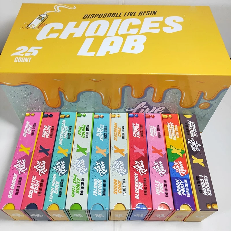 choices labs